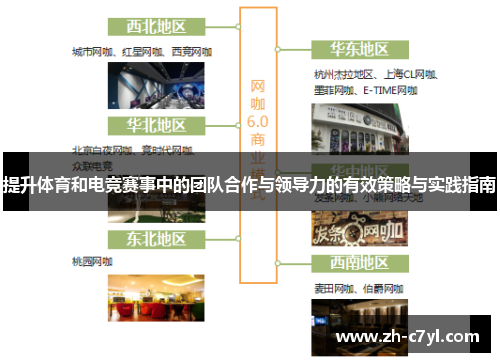 提升体育和电竞赛事中的团队合作与领导力的有效策略与实践指南