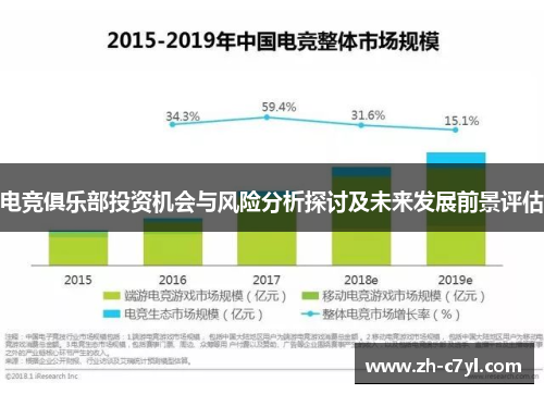 电竞俱乐部投资机会与风险分析探讨及未来发展前景评估