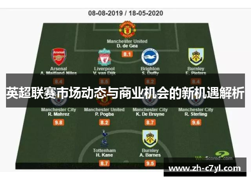 英超联赛市场动态与商业机会的新机遇解析