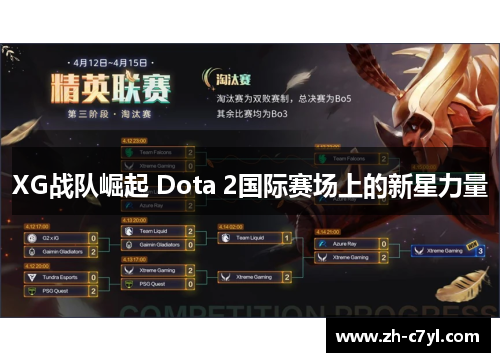 XG战队崛起 Dota 2国际赛场上的新星力量