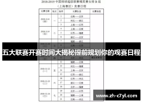 五大联赛开赛时间大揭秘提前规划你的观赛日程